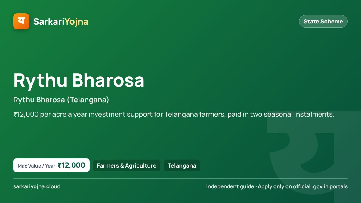 Rythu Bharosa (Telangana) — Sarkari Yojna